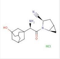 Saxagliptin Hydrochloride